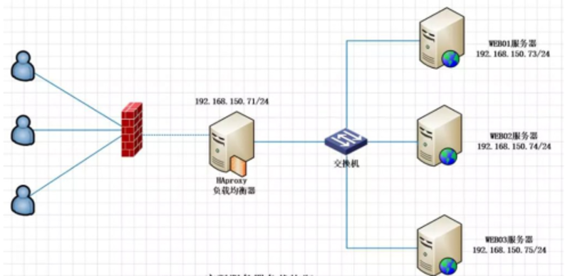 实战攻略:如何选择合适的骑酷科技产品