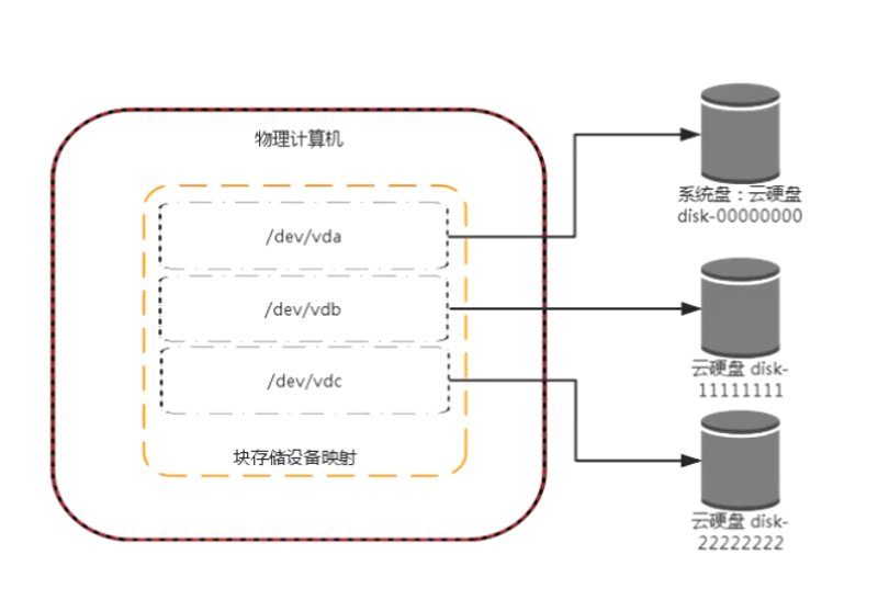 实战攻略:如何高效利用骑酷科技提升骑行体验