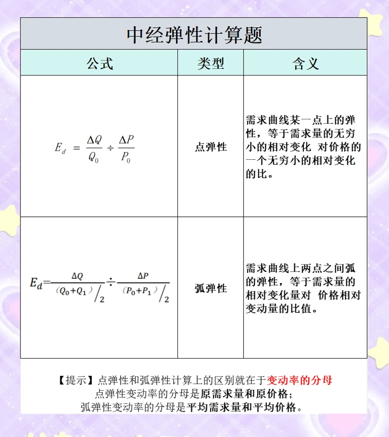 骑酷星球:一场骑行爱好者的探险之旅